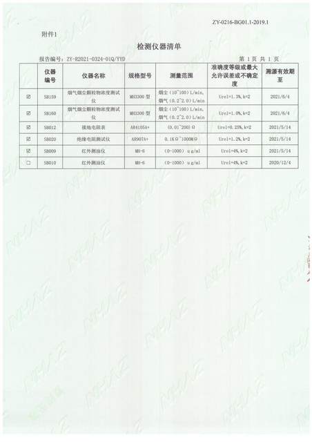 HD-YJ-12A型静电式餐饮业油烟净化设备检查报告(1)_03